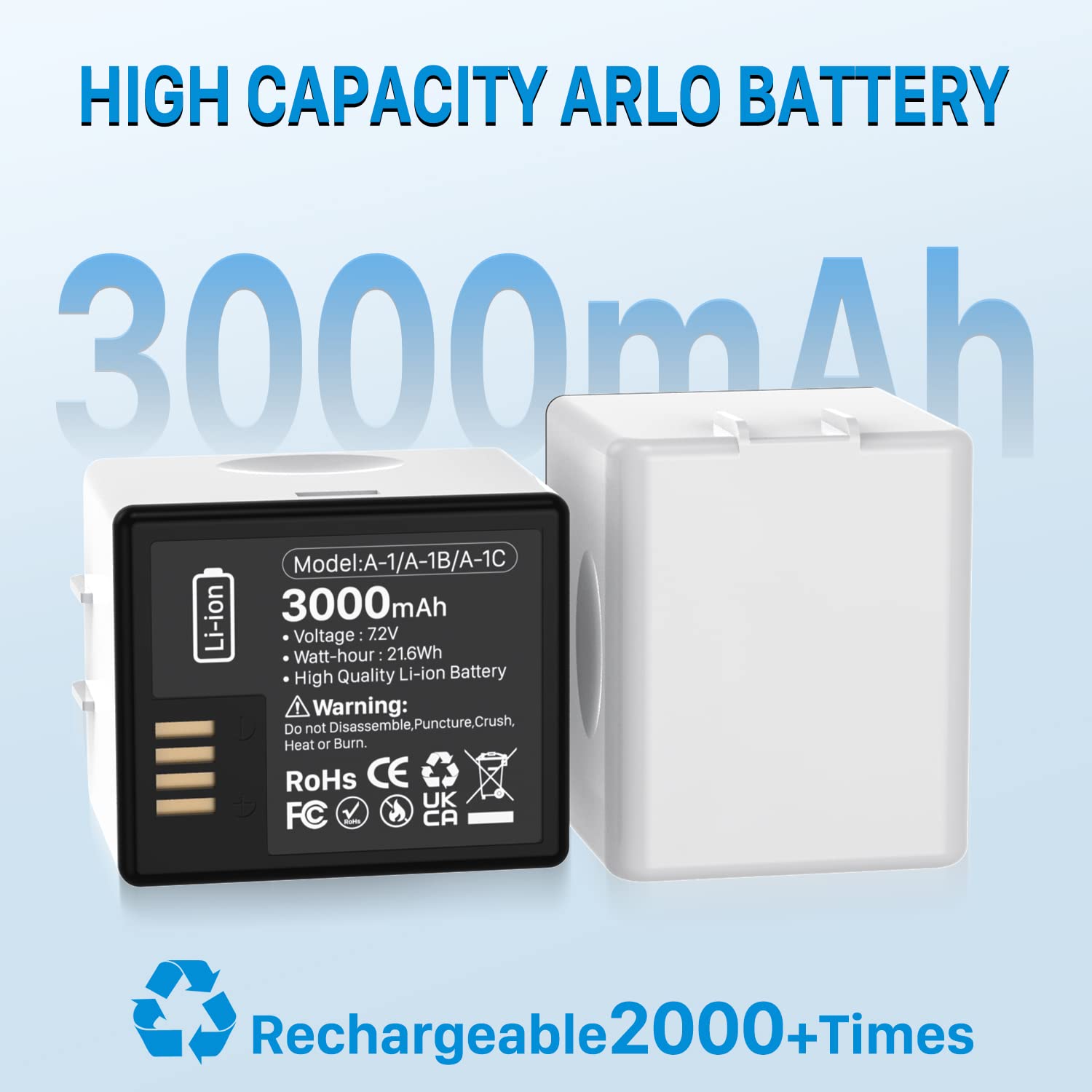 Amazon.com: SHENMZ 5000mAh Rechargeable Battery for Arlo Pro 3/4/5